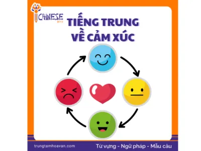Từ Vựng Cảm Xúc Trong Tiếng Trung Biểu Lộ Tâm Trạng Tự Nhiên