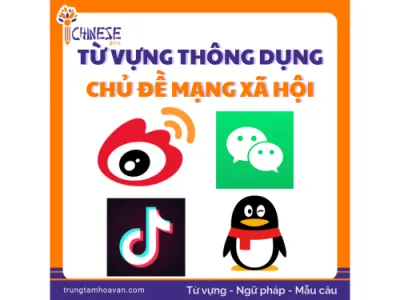 Từ vựng tiếng Trung chủ đề Mạng xã hội