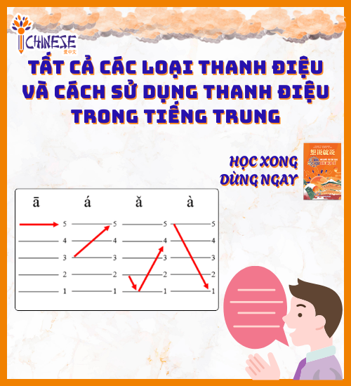 Thanh điệu trong tiếng Trung: Khái niệm, cách đọc, quy tắc & mẹo luyện