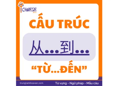 Cấu Trúc Từ Đến Trong Tiếng Trung (从……到……): Cách Dùng, Ví Dụ